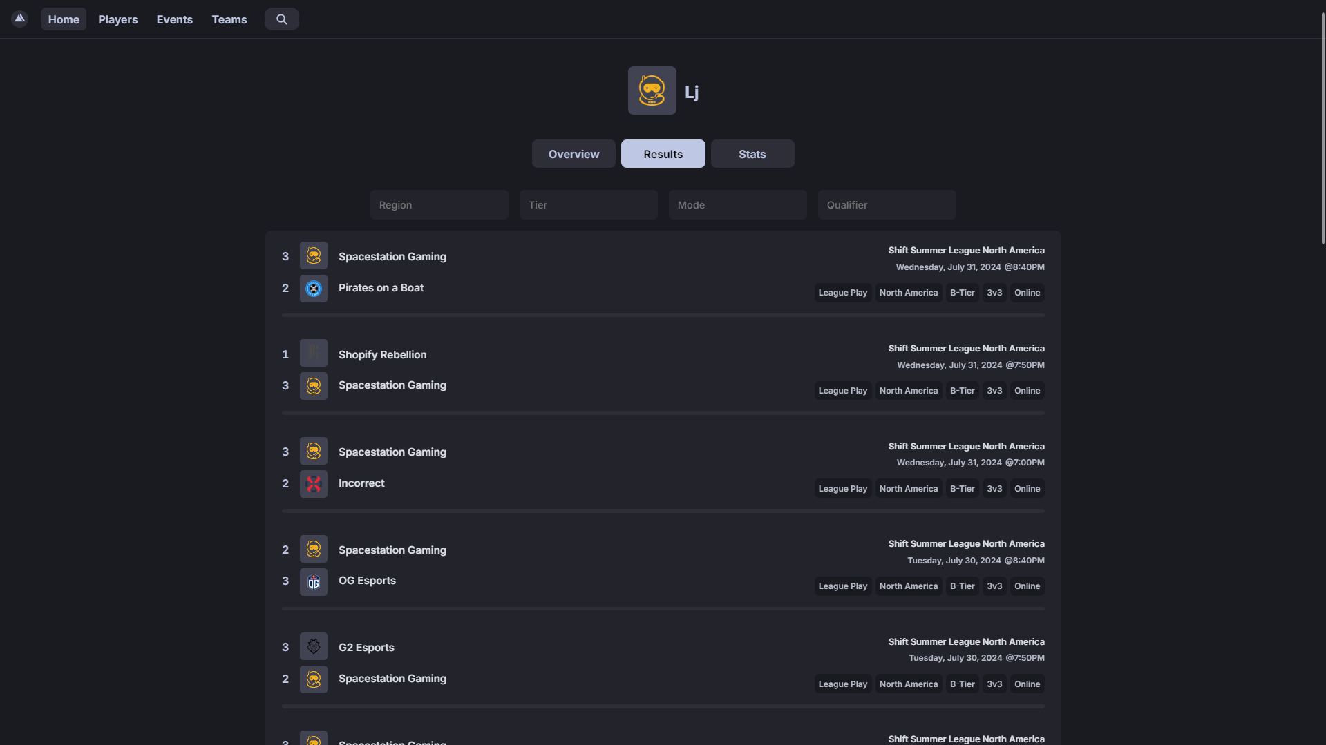 Player Pages